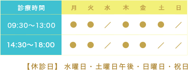 やはぎ皮フ科クリニック 診療時間